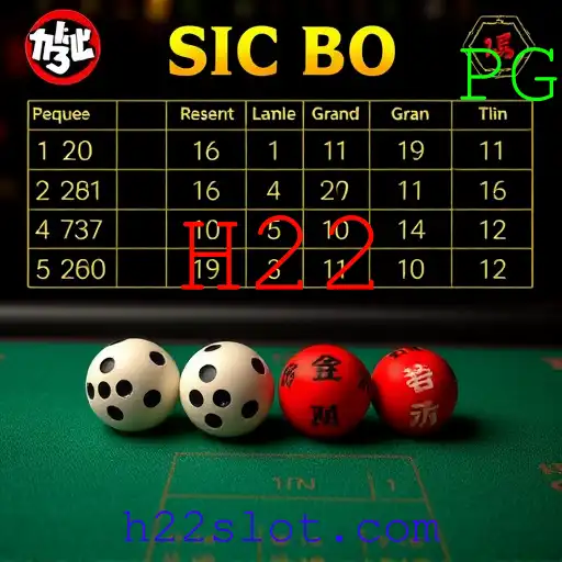 Sic Bo